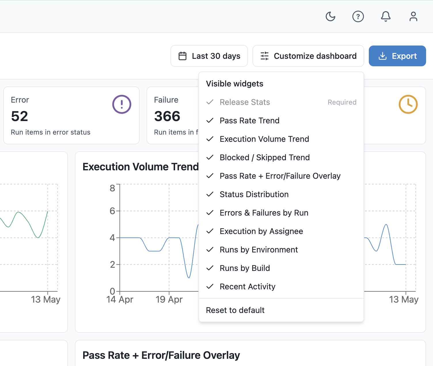 Customize dashboard panel