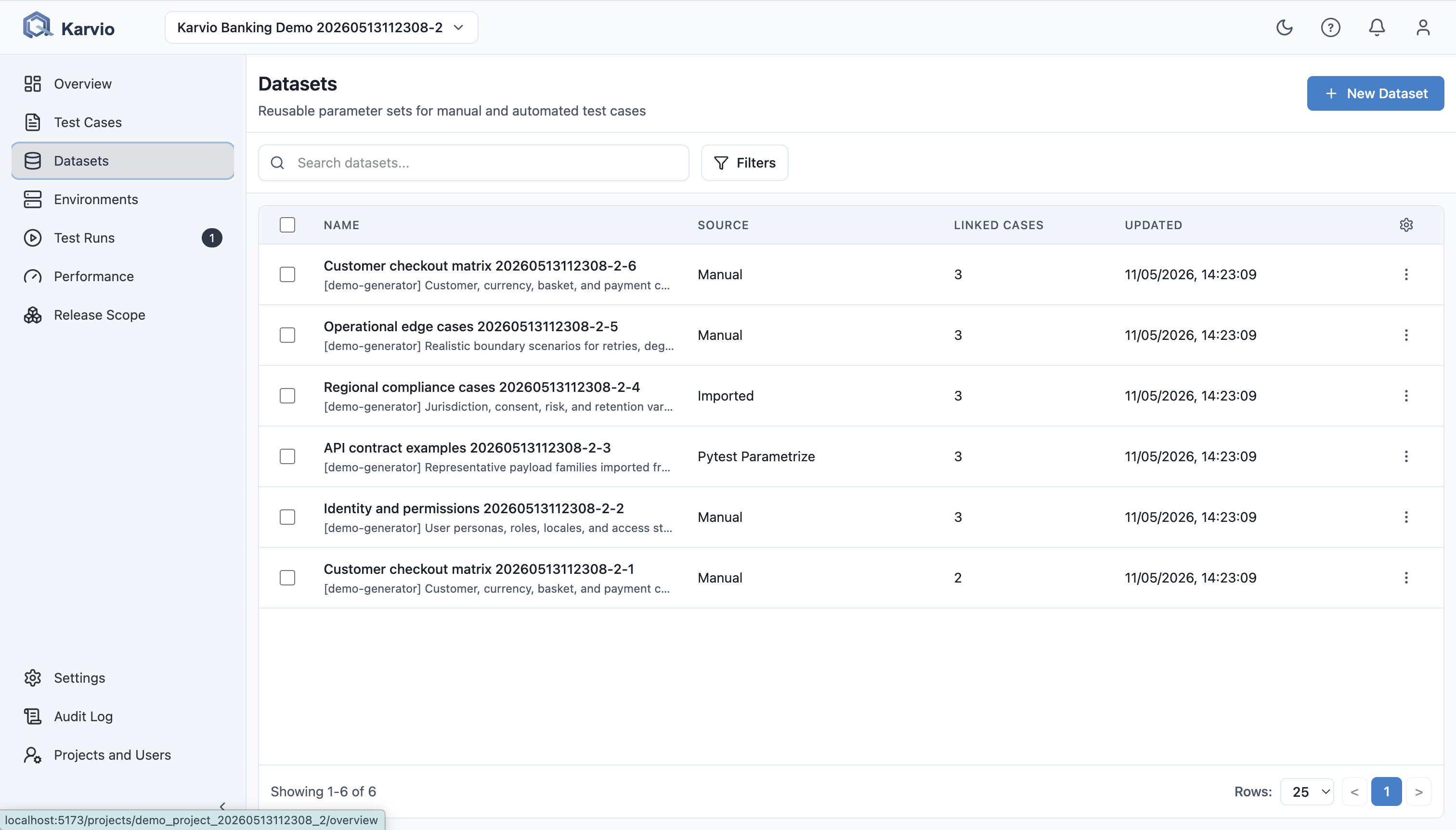 Datasets list
