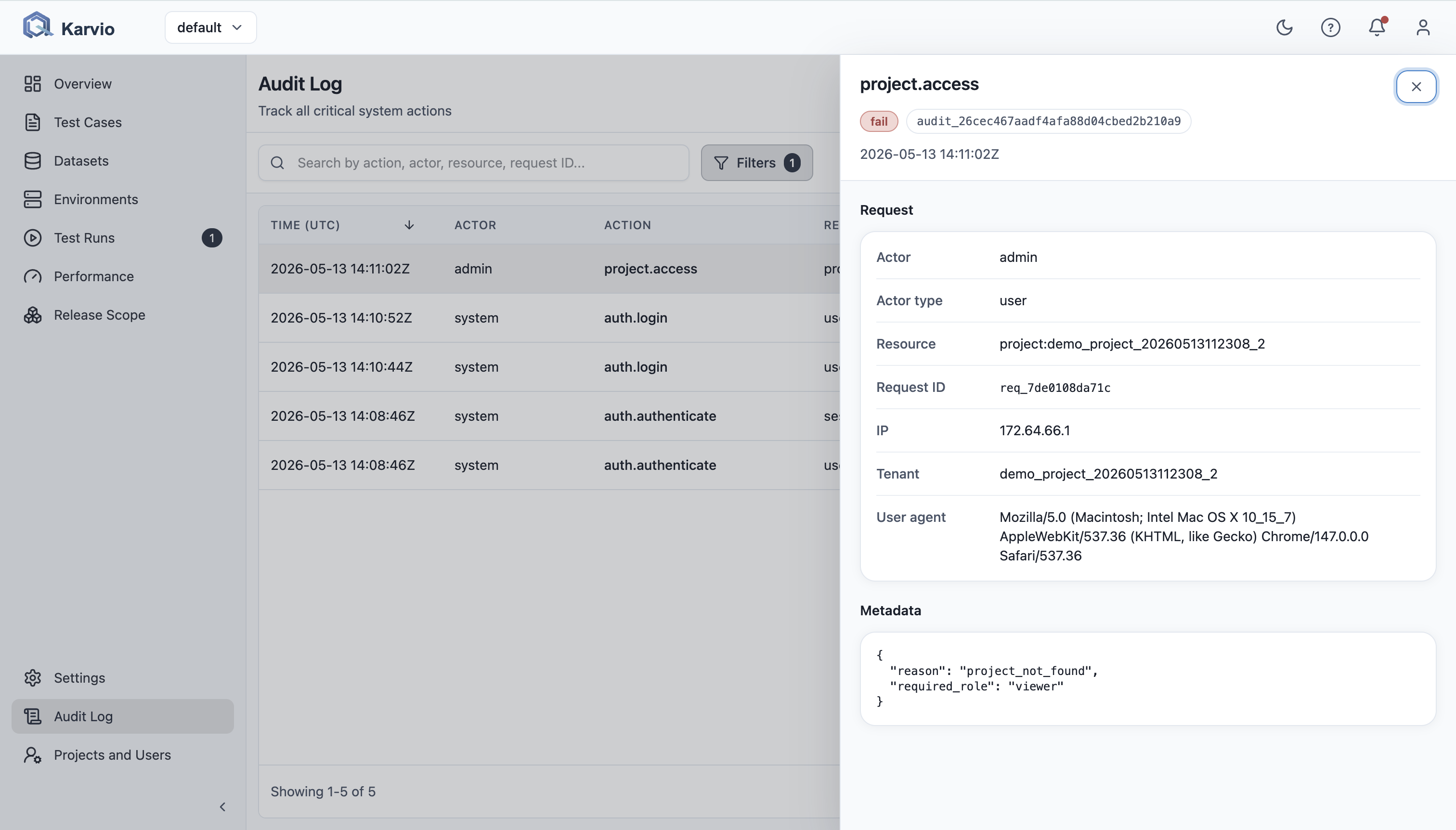 Expanded audit entry