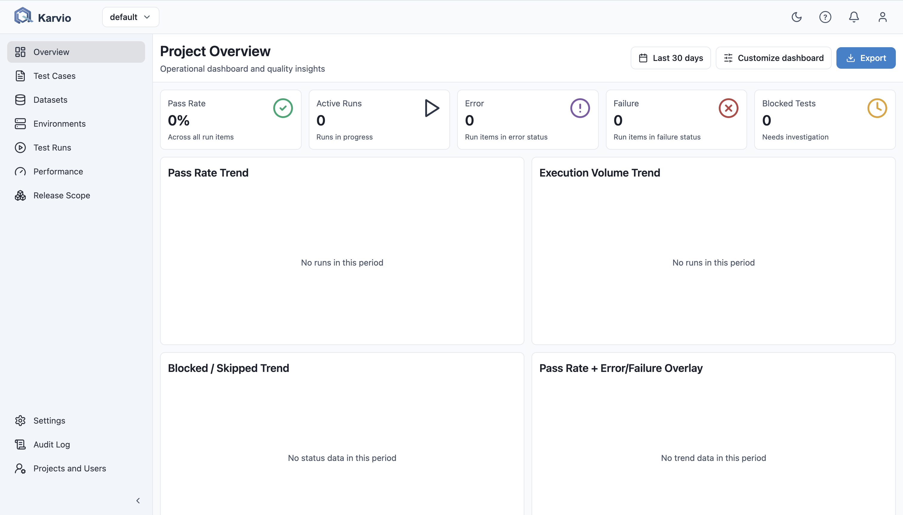 First project dashboard after login