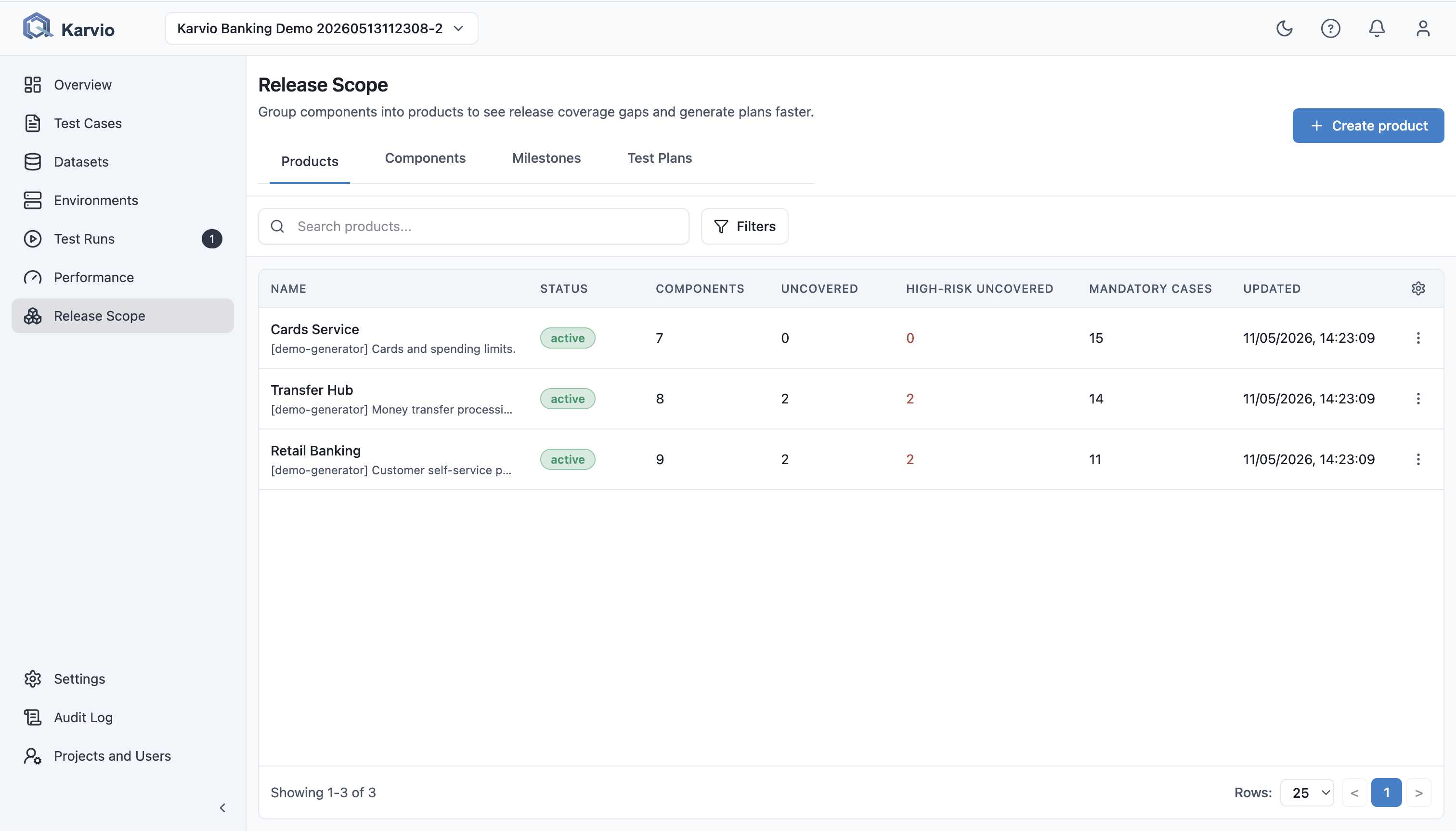 Release scope navigation