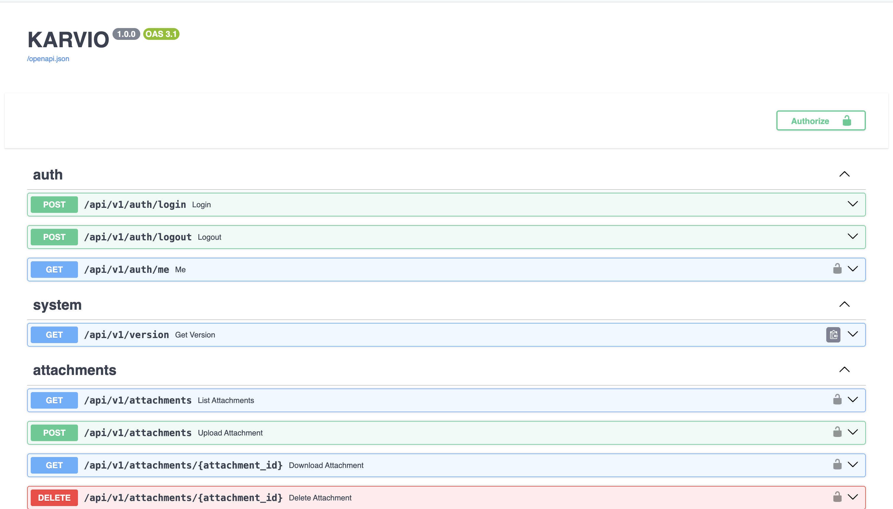 Swagger UI